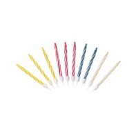 Velas broma no se apagan para fiesta mexico